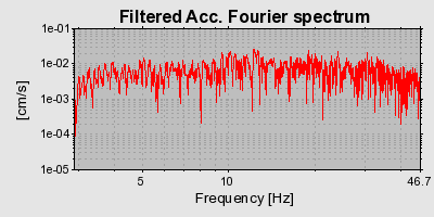 Plot-20160715-1578-16m5vxf-0