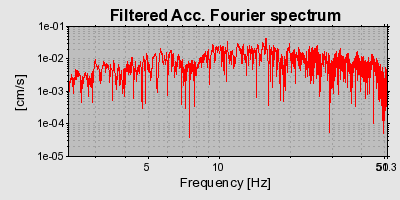 Plot-20160715-1578-9fjasl-0