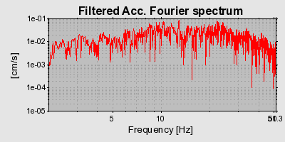 Plot-20160715-1578-1xvnv14-0