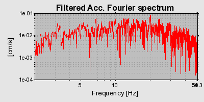 Plot-20160715-1578-1wr3noy-0