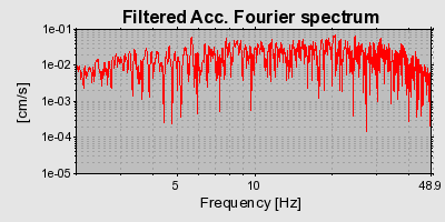 Plot-20160715-1578-od3s8l-0