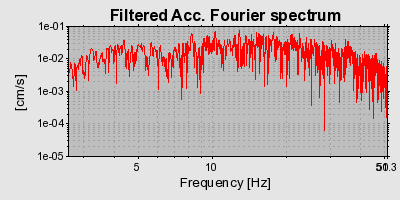 Plot-20160715-1578-15gp1y2-0