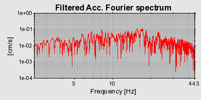 Plot-20160715-1578-1uihzzu-0