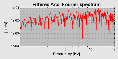 Plot-20160715-1578-1928bj-0