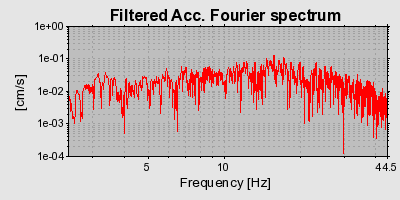 Plot-20160715-1578-14atj49-0