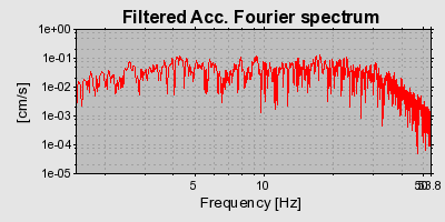 Plot-20160715-1578-hsyzm9-0