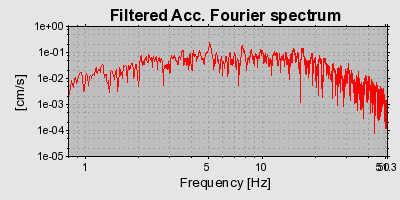 Plot-20160715-1578-1cayk03-0