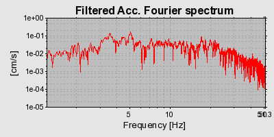 Plot-20160715-1578-zfqmv3-0