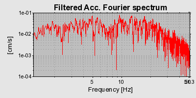 Plot-20160715-1578-1sxr39n-0