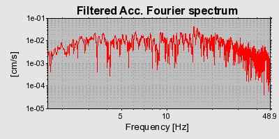 Plot-20160715-1578-1503goe-0