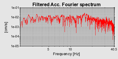 Plot-20160715-1578-115apw0-0