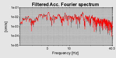 Plot-20160715-1578-8wojk5-0