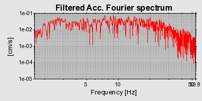 Plot-20160715-1578-hhhfo2-0