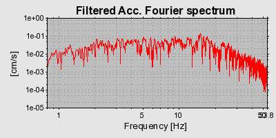 Plot-20160715-1578-qvp9k6-0