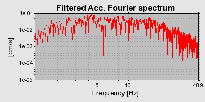 Plot-20160715-1578-g0rto8-0