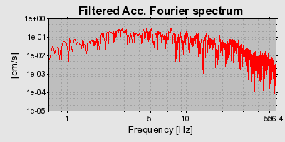 Plot-20160715-1578-13171ww-0