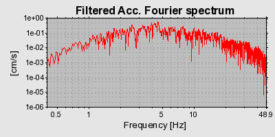 Plot-20160715-1578-7f3j9d-0