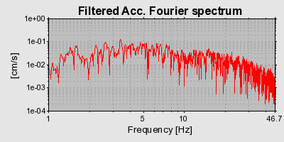 Plot-20160715-1578-1iccayz-0