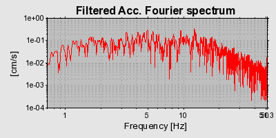 Plot-20160715-1578-1g0eicx-0