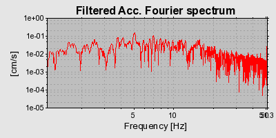 Plot-20160715-1578-147fa6p-0