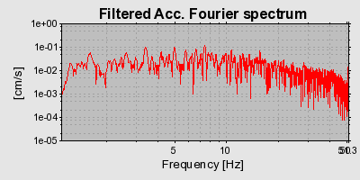 Plot-20160715-1578-1qb257x-0