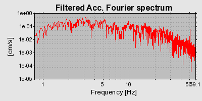 Plot-20160715-1578-ifh3dg-0