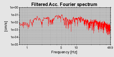 Plot-20160715-1578-1bctdaf-0