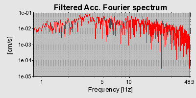 Plot-20160715-1578-rsf7og-0