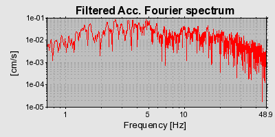 Plot-20160715-1578-i1n5qm-0