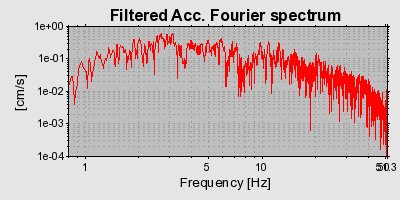 Plot-20160715-1578-1cmzbyo-0