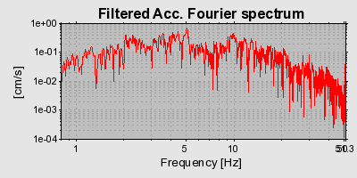 Plot-20160715-1578-1864uzi-0