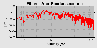 Plot-20160715-1578-nrorrg-0