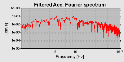 Plot-20160715-1578-16uzmg4-0