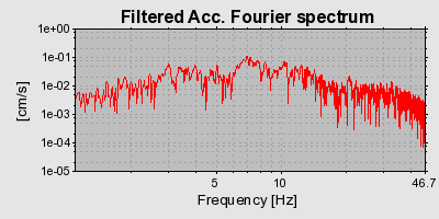 Plot-20160715-1578-aohz45-0