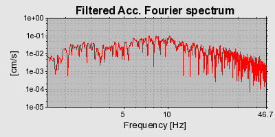 Plot-20160715-1578-1khk0f0-0