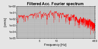 Plot-20160715-1578-11lz7x3-0