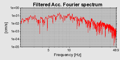 Plot-20160715-1578-1fxfc8o-0