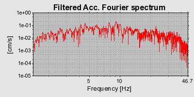 Plot-20160715-1578-1vruzuh-0