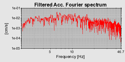 Plot-20160715-1578-6el1pc-0