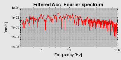 Plot-20160715-1578-gauu6d-0