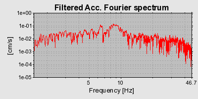 Plot-20160715-1578-1yhj5y7-0