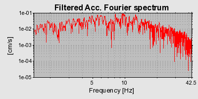 Plot-20160715-1578-fbtuo8-0