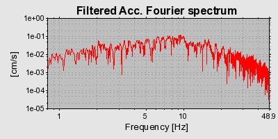 Plot-20160715-1578-16bclf6-0