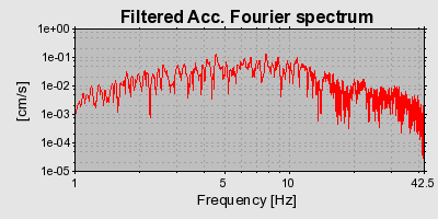 Plot-20160715-1578-17g6waw-0