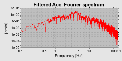 Plot-20160715-1578-ne5jtt-0