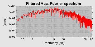 Plot-20160715-1578-k2okbp-0