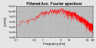 Plot-20160715-1578-1qc3eum-0