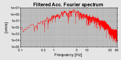 Plot-20160715-1578-1vlaft7-0