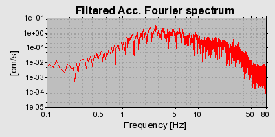 Plot-20160715-1578-6t3vp-0