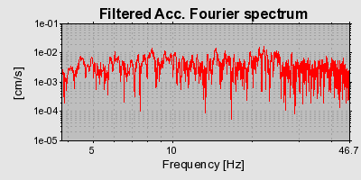 Plot-20160715-1578-99cf5z-0